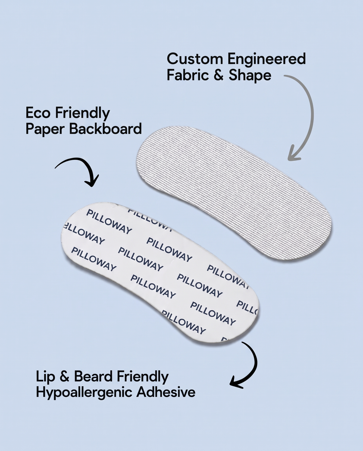 Pilloway Sleep Strips