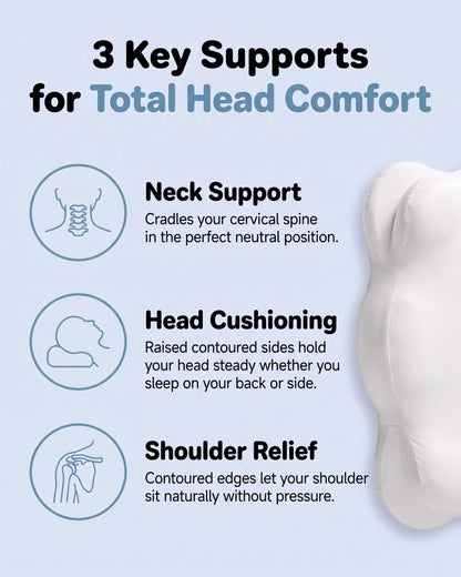 Cloudii Comfort Align Pillow