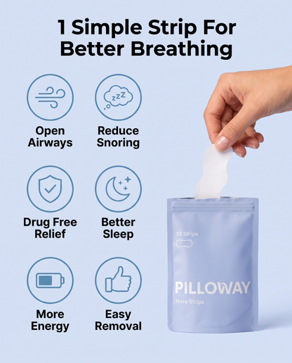 Pilloway Nose Strips