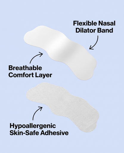 Pilloway Nose Strips